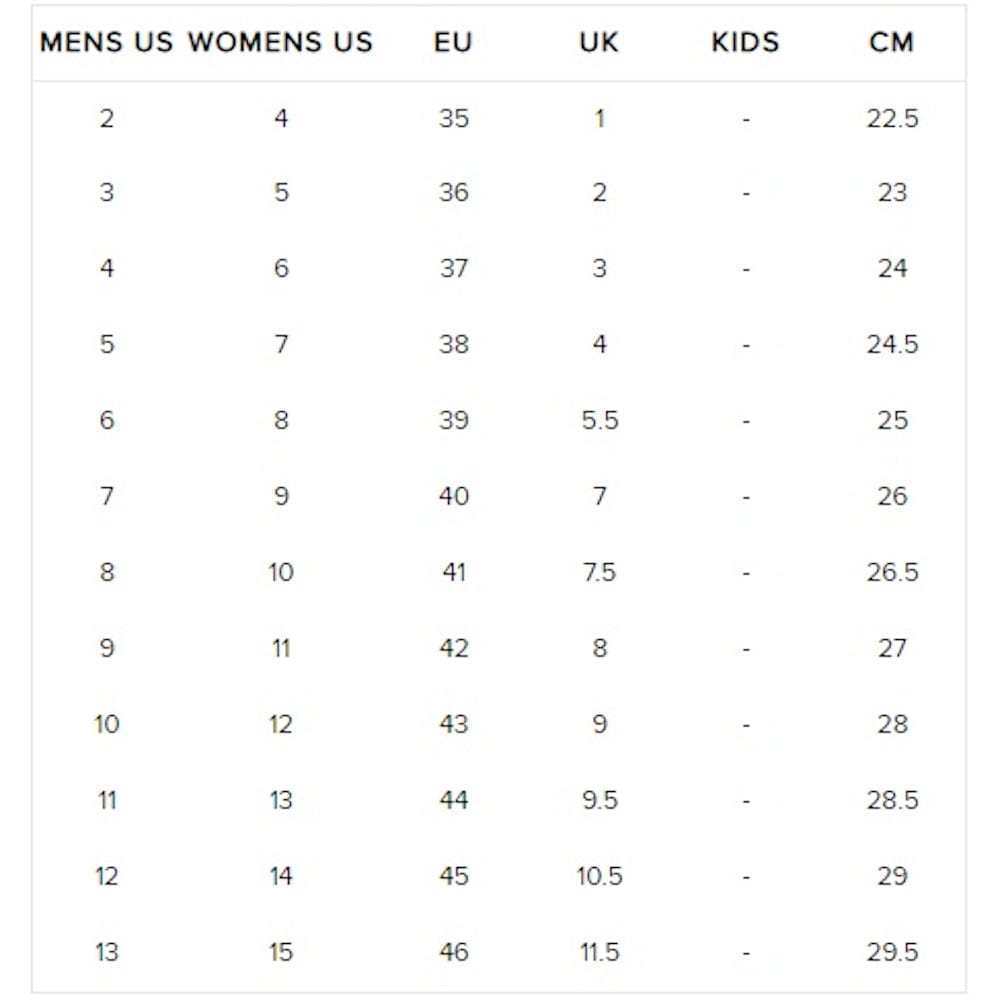 Birkenstock Gizeh Birko-Flor Regular - Black